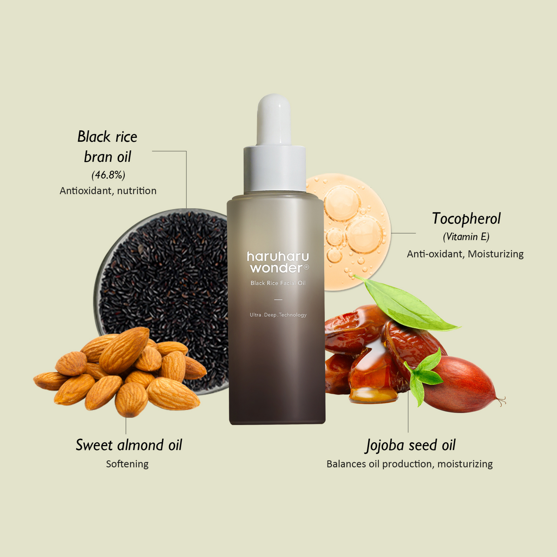 Write an SEO-friendly ALT text for a product image. Include: The main keyword (product name or type, e.g., vegan serum, hydrating cream, natural shampoo) 1–2 descriptive features (e.g., with aloe vera, for dry skin, cruelty-free, glowing effect) Optional brand name “Yournaturalskin” Keep it natural and under 125 characters (ideal for Google Images & accessibility).